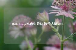 Oatly Group Ab盘中异动 股价大涨5.01%